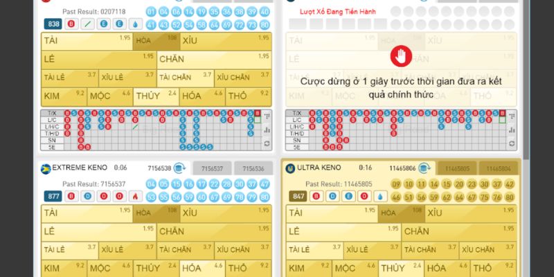 Từ truyền thống, hiện đại hay những biến thể đặc biệt sảnh đều có